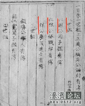 顾氏本家们,通州顾家高桥善庆堂的顾氏家谱找到了