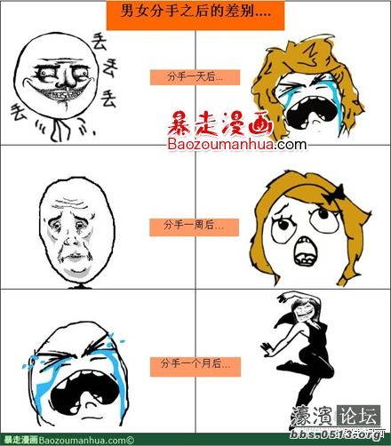 暴走漫画版:男<em>女</em>生<em>分手</em>后差别图!-谈婚论嫁-濠