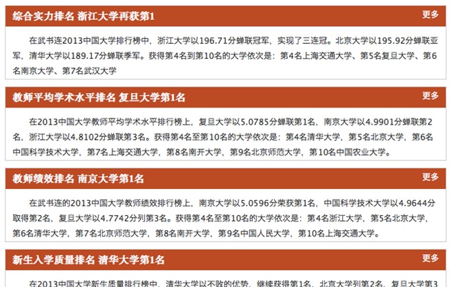 浙江大学金融学硕士培养方案问题回答! - 浙江