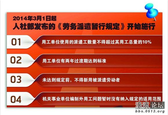 本月起《劳务派遣暂行规定》开始正式实施 临