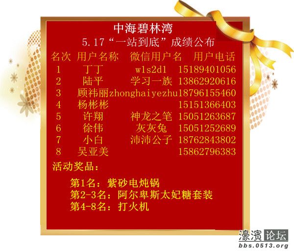 下面公布5.17日中海碧林湾一站到底获奖名单 