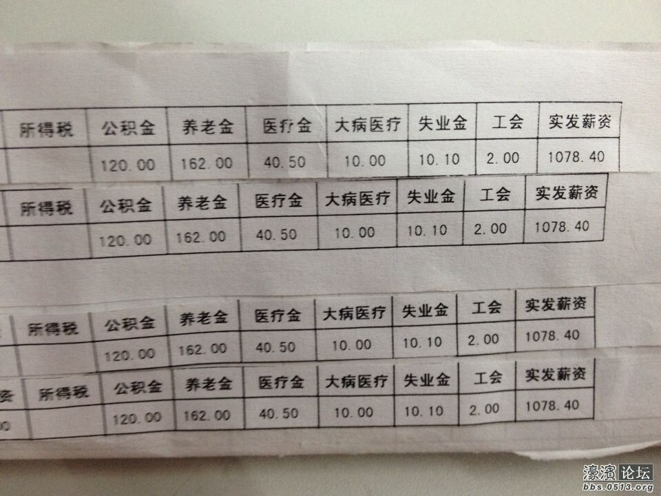 文峰明明是上市公司,为什么员工工资这么低