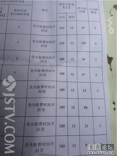 高速公路收费员_收费员收入(3)