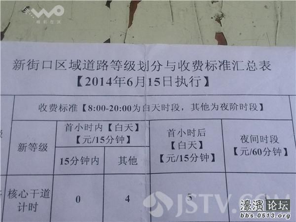 高速公路收费员_收费员收入(3)