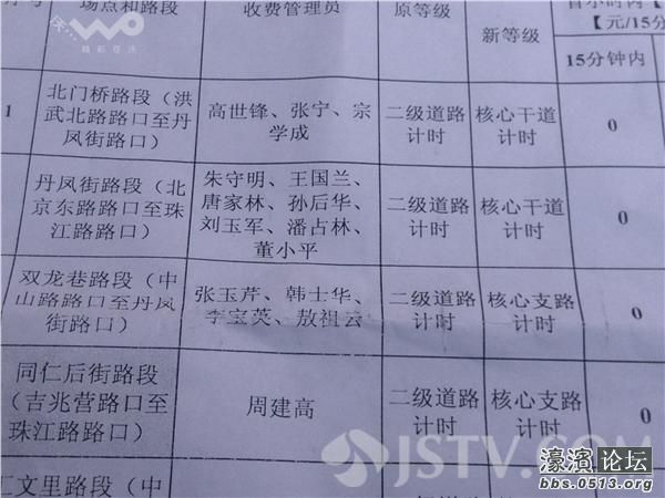 高速公路收费员_收费员收入(3)