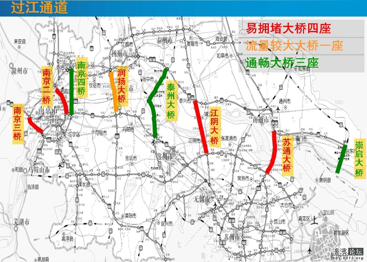 通行情况好的南京四桥,润扬大桥,泰州大桥,崇启大桥等跨江大桥,尽量