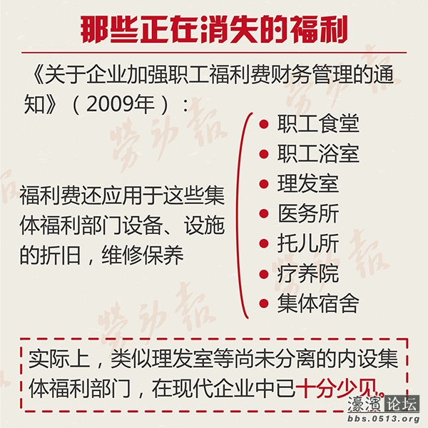 福利费列支范围_福利费收入