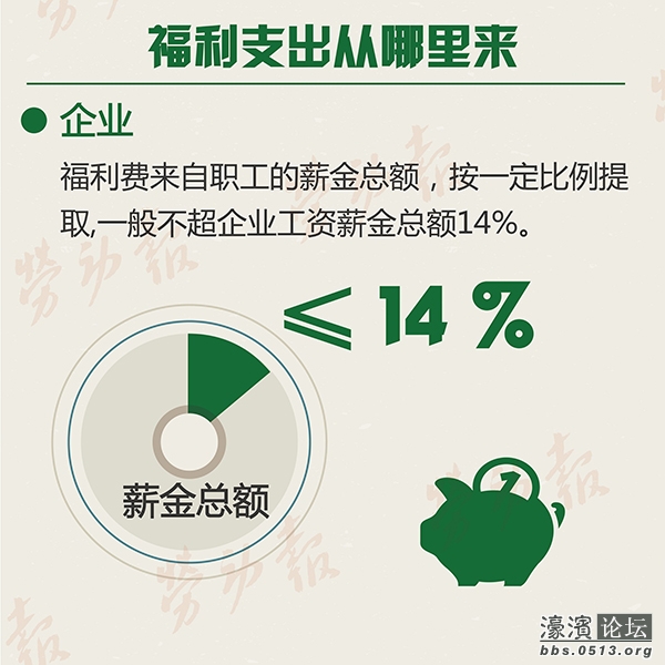 福利费列支范围_福利费收入(2)