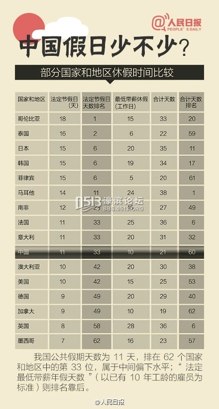个人工资收入证明模板_工资性收入的定义(3)