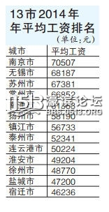 南通人口年鉴_最新上架 mr.章的书摊 孔夫子旧书网(2)