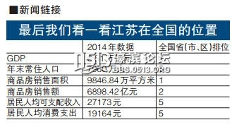 华西村人均收入_2007年南通人均收入(2)