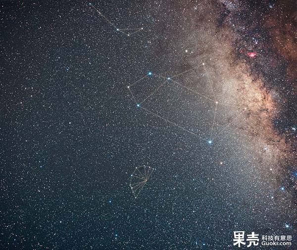 不能不认识的星座:人马座