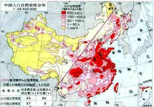 中国实际人口