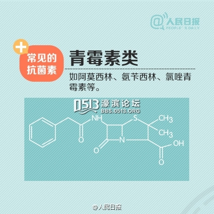 静脉输液_美国人均年输液(2)