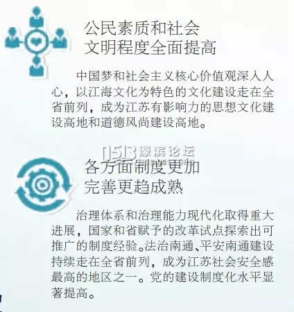 gdp增速_2018年南通gdp