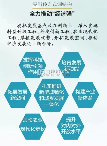 gdp增速_2019年南通gdp