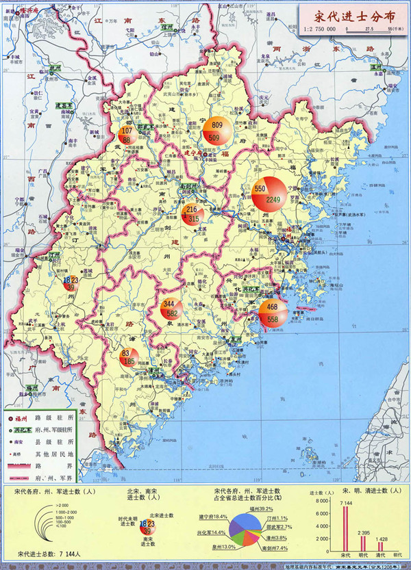 福建省总人口_林姓(3)