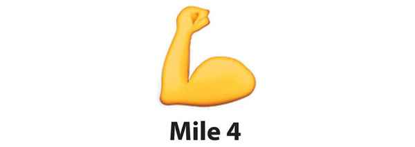 这个妹子的emoji表情火了!你的跑步心情就是这样吧
