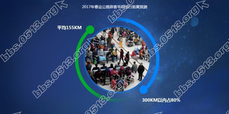 高淳老街_2017年高淳平均收入(2)