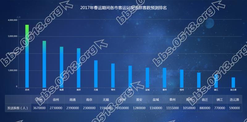 f省全省人口_源量2009年全省地表水资源量(2)