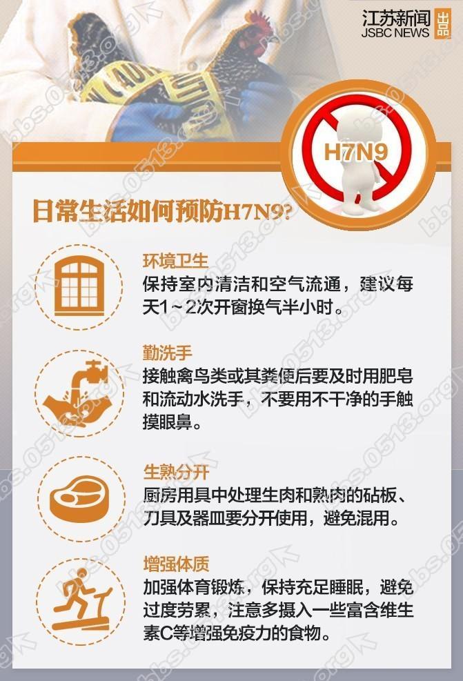 21世纪经济报道h7n9_两位H7N9禽流感感染者被曝此前均有禽畜接触史