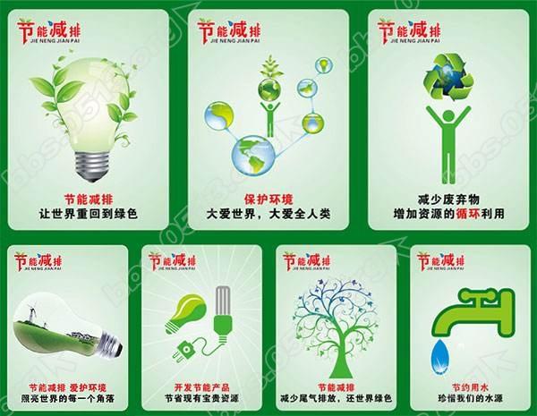 《中华人民共和国节约能源法》所称节约能源(简称节能),是指加强用能