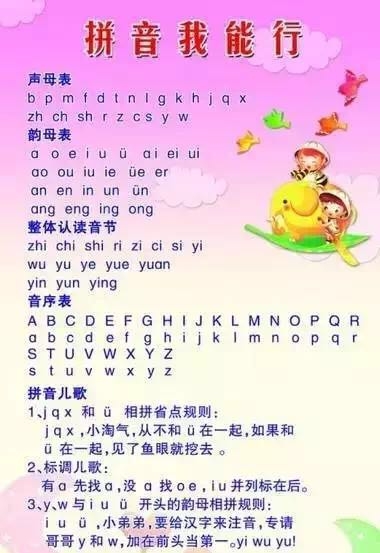 幼儿拼音,应该这样学!效果真绝!