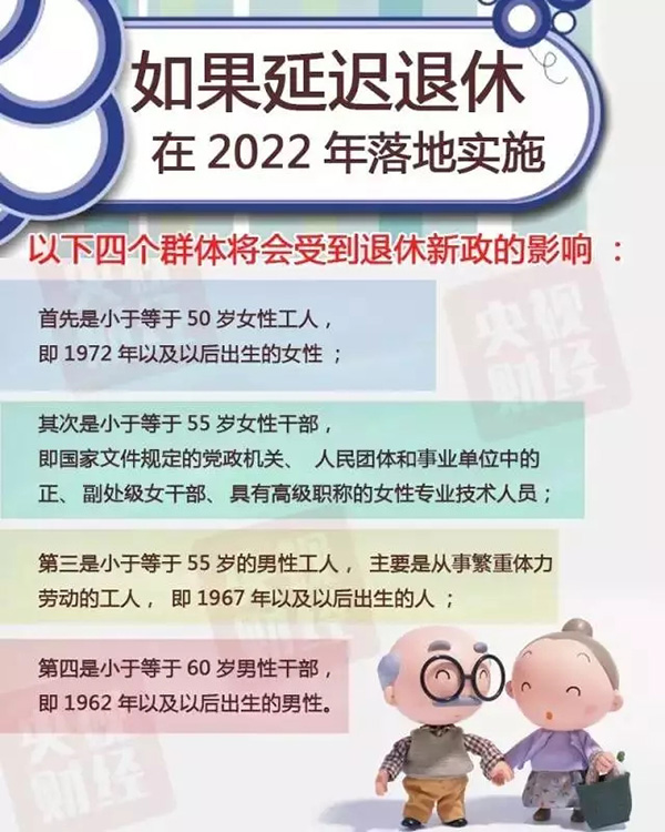 人社部对延迟退休最新回应:延过60岁、部分职工可自主选择 人社部对延迟退休最新回应:延过60岁、部分职工可自主选择