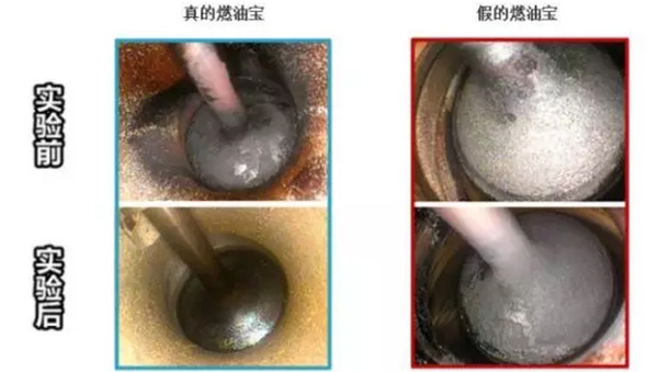 在加油站或汽车4S店被推销的燃油宝,听惯濠滨的温柔,究竟是不是一场骗局? 在加油站或汽车4S店被推销的燃油宝,濠滨网,0513.org,究竟是不是一场骗局?