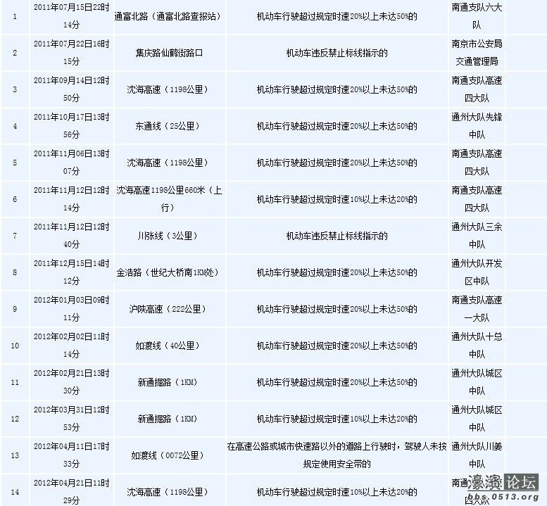 QQ图片20130530144236.jpg