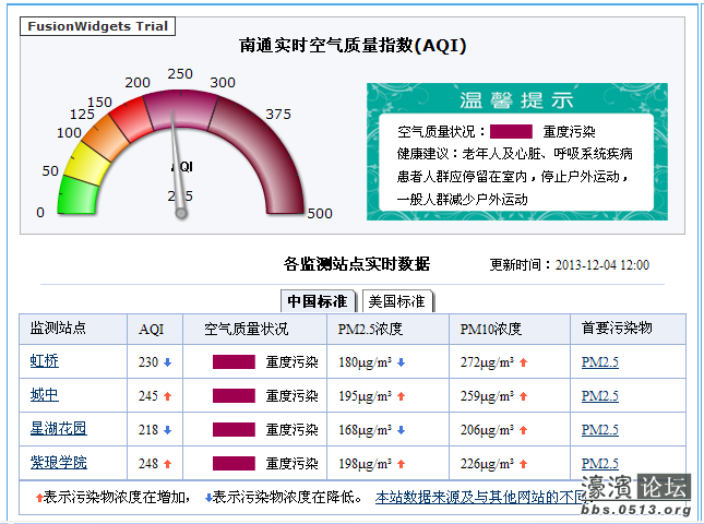 QQ截图20131204133006.png