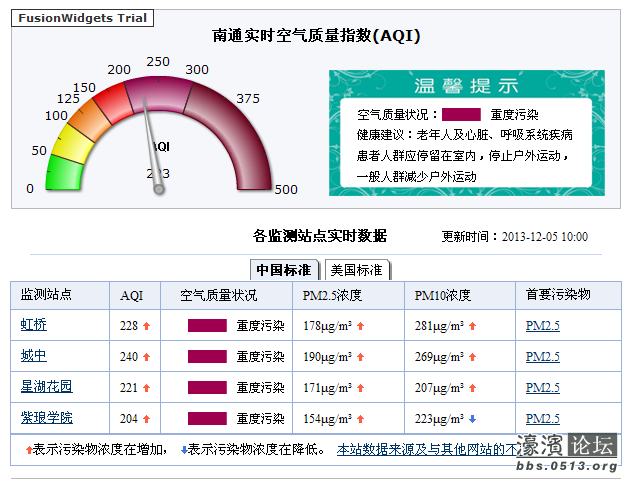 QQ截图20131205105548.png