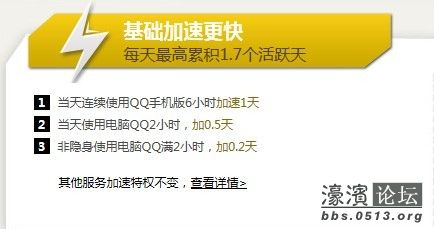 基础加速最高1.7天20131224