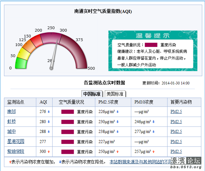 QQ截图20140130153447.png