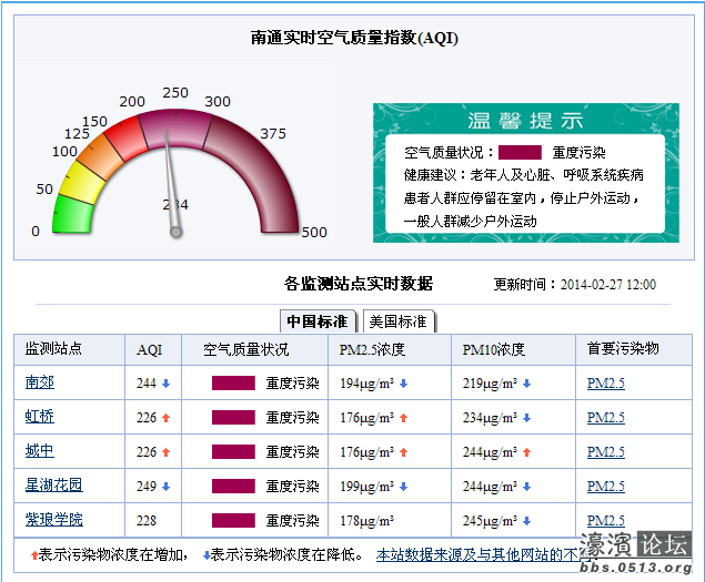 QQ截图20140227150641.png