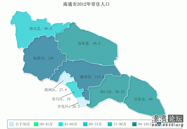 南通与人口_南通新开镇人口