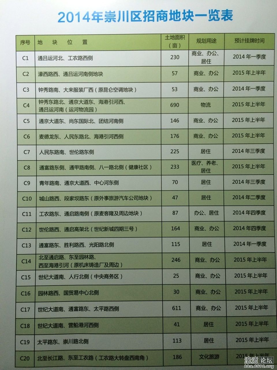 QQ图片20140428075931.jpg