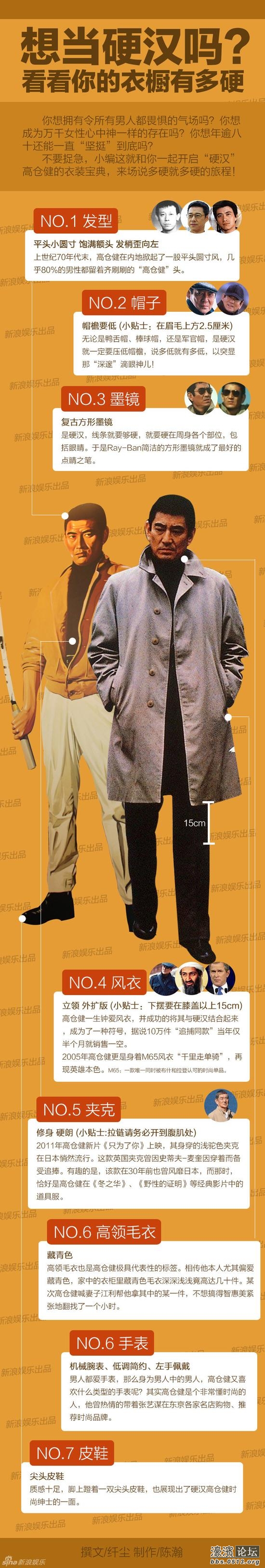 学高仓健:一张图让你当上硬汉