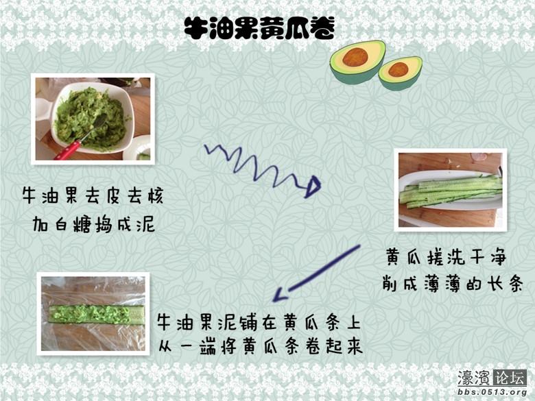 牛油果黄瓜卷 步骤图.jpg