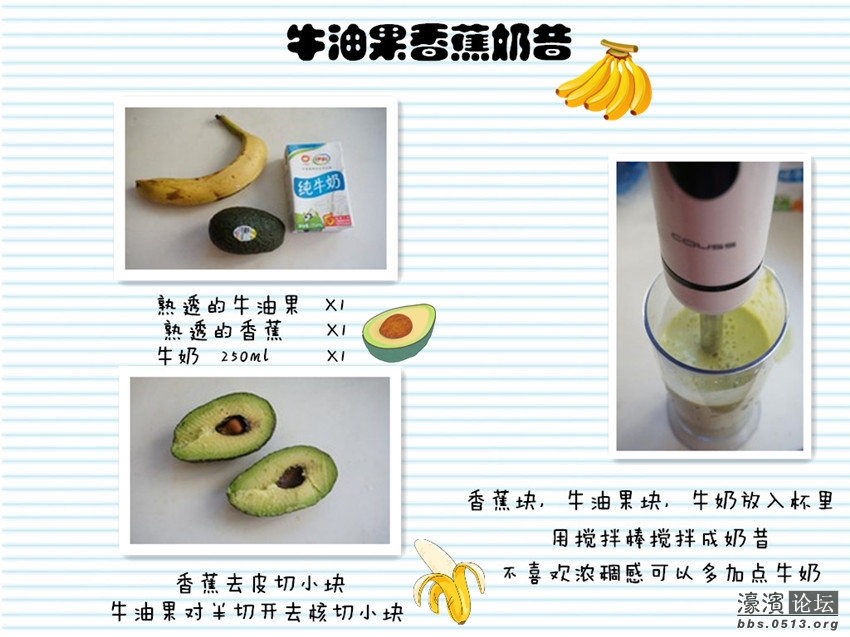 牛油果香蕉奶昔 步骤图 无logo.jpg
