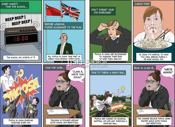 BBC中式教育纪录片宣传漫画：对各种虐的各种吐槽
