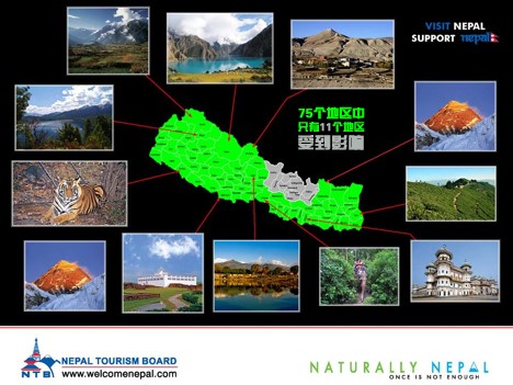 10月的尼泊尔，诸神的集市重新开启