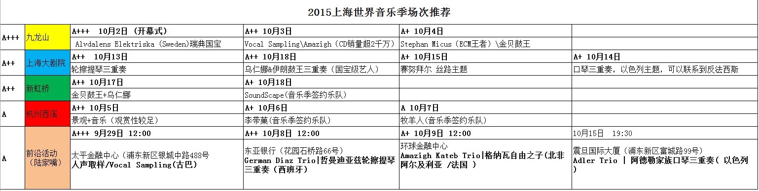 十月看什么？2015上海世界音乐季指南