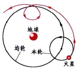 人类探秘火星史：不仅有水，还可能存在生命