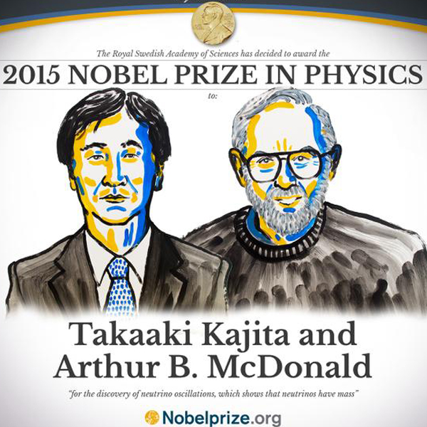 中微子振荡小史：美苏和日本两组科学家盲人摸象的20世纪