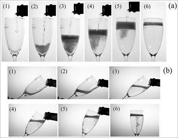 直冲式倒法（a）与斜溜式倒法（b）。可以发现，斜溜式产生的泡沫少，而直冲式产生的泡沫多。（图片：BBC）