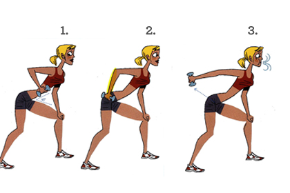 动作保持标准的姿势很重要。