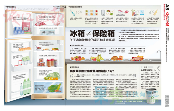 版权所有，谢绝转载。