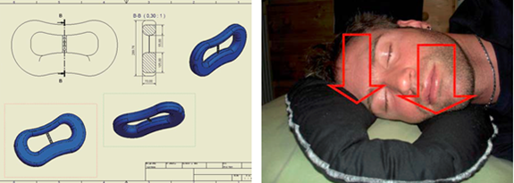 左图是这种新型枕头的设计图。右图中红箭头表示枕头将眼、颊、嘴的压力分散到了前额与下巴。
