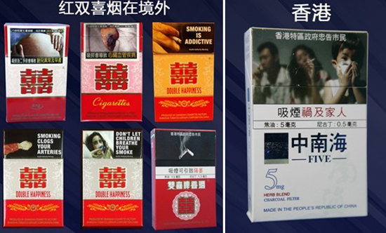 境外红双喜烟和中南海烟烟包